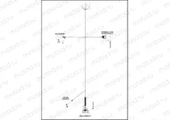 WIRING HARNESS, FRAME BACKBONE - FXLRST (1 OF 2)