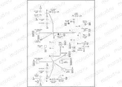 WIRING HARNESS, INTERCONNECT - FLHT & FLTR