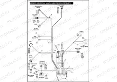 WIRING HARNESS, MAIN, ABS (FAIRING MODELS) (5 OF 6)