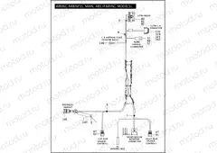 WIRING HARNESS, MAIN, ABS (FAIRING MODELS) (6 OF 6)