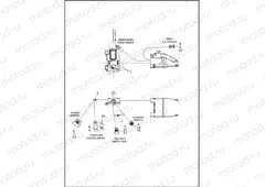 WIRING HARNESS, MAIN, ABS - FLHTP (2 OF 8)