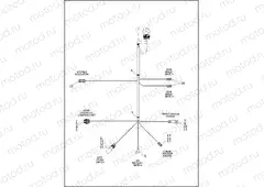 WIRING HARNESS, MAIN, ABS - FLSTF, FLSTFB AND FLSTFBS (5 OF 5)