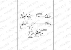 WIRING HARNESS, MAIN, ABS - FLTRU (2 OF 8)