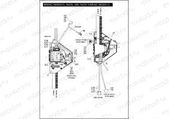 WIRING HARNESS, MAIN, ABS (NON-FAIRING MODELS) (4 OF 5)