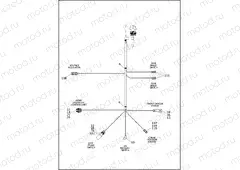 WIRING HARNESS, MAIN, ABS - TWIN CAM 103⢠- FXST, FLSTC, FLSTF, FLSTN & FLSTFB (5 OF 5)