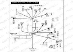 WIRING HARNESS, MAIN - FLHTPI