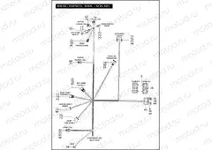 WIRING HARNESS, MAIN - NON ABS (1 OF 3)