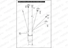 WIRING HARNESS, MAIN, NON-ABS (FAIRING MODELS) (1 OF 6)