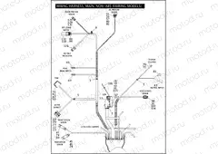 WIRING HARNESS, MAIN, NON-ABS (FAIRING MODELS) (5 OF 6)