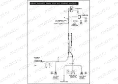 WIRING HARNESS, MAIN, NON-ABS (FAIRING MODELS) (6 OF 6)