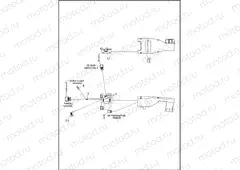 WIRING HARNESS, MAIN, NON-ABS (FAIRING MODELS) - FLHX (1 OF 8)