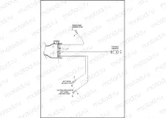 WIRING HARNESS, MAIN, NON-ABS - FLHR (5 OF 8)
