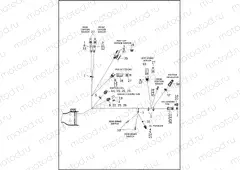 WIRING HARNESS, MAIN, NON-ABS - FLHR (7 OF 8)
