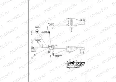 WIRING HARNESS, MAIN, NON-ABS - FLHX (1 OF 8)