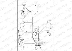 WIRING HARNESS, MAIN, NON-ABS (NON-FAIRING MODELS) (5 OF 5)