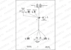 WIRING HARNESSES, INSTRUMENT NACELLE - FLTR & FLTRI