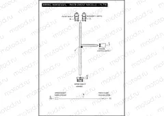 WIRING HARNESSES, INSTRUMENT NACELLE - FLTRI