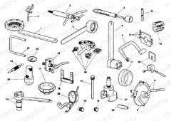 WORKSHOP SERVICE TOOLS » SPECIAL TOOLS
