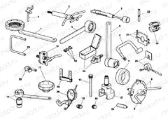 WORKSHOP SERVICE TOOLS » SPECIAL TOOLS