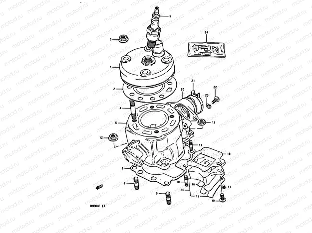 1 - CYLINDER