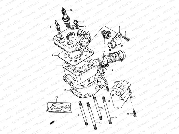 1 - CYLINDER
