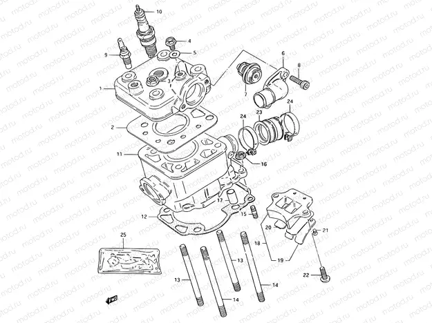 1 - CYLINDER