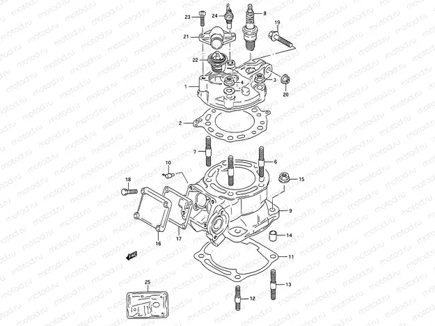 1 - CYLINDER