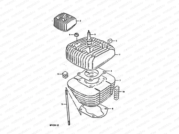 1 - CYLINDER