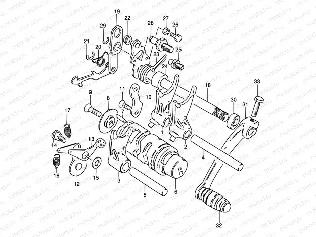 11 - GEAR SHIFTING