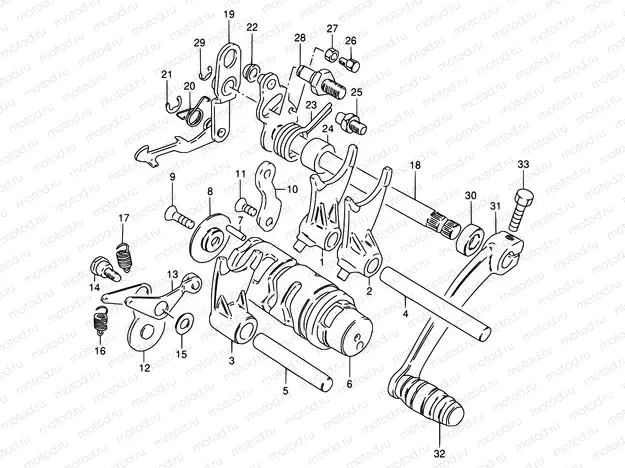 11 - GEAR SHIFTING