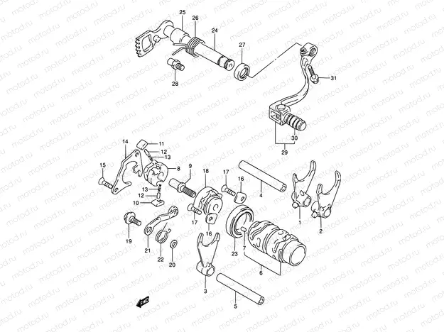 12 - GEAR SHIFTING