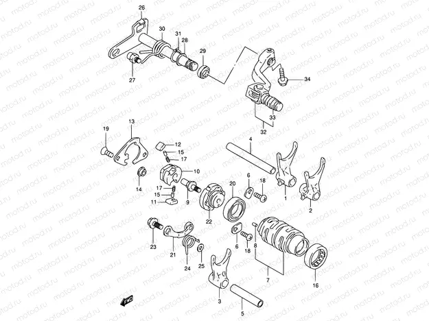 12A - GEAR SHIFTING (MODEL W/X/Y)