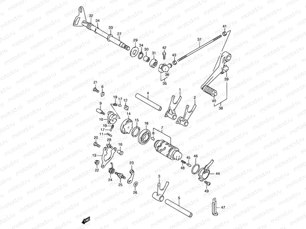 15 - GEAR SHIFTING