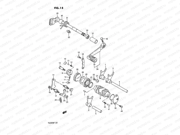 15 - GEAR SHIFTING