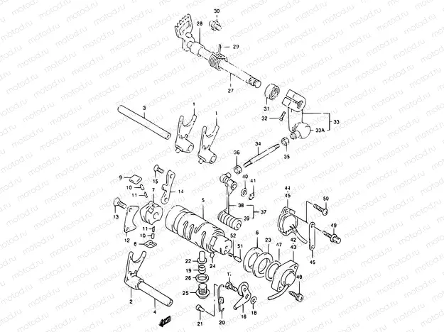15 - GEAR SHIFTING
