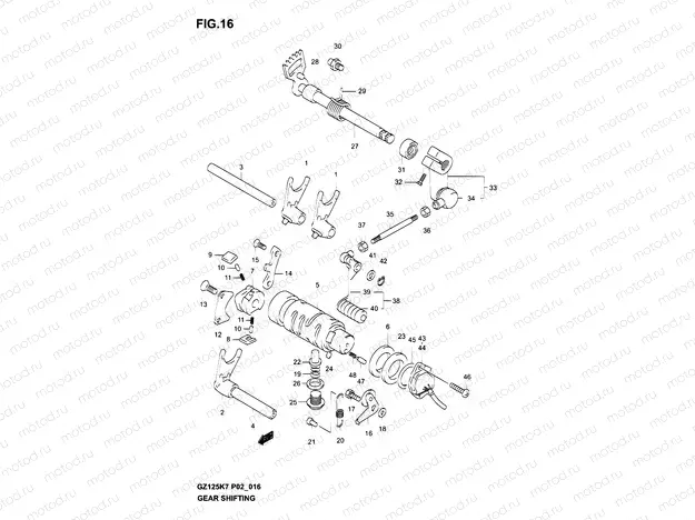 16 - GEAR SHIFTING