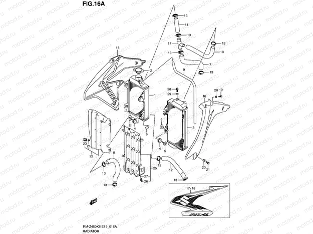 16A - RADIATOR (RM-Z450L0)