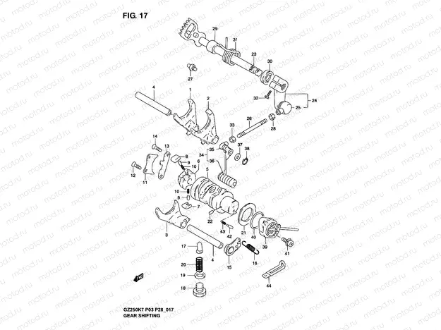 17 - GEAR SHIFTING