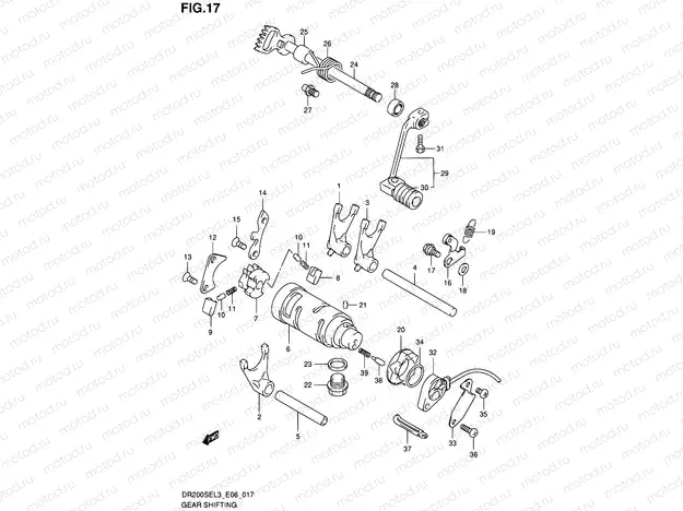 17 - GEAR SHIFTING