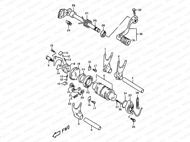 17 - GEAR SHIFTING
