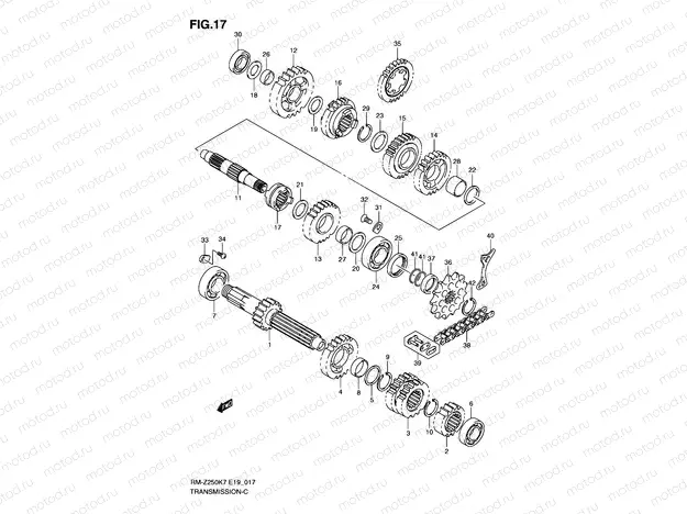 17 - TRANSMISSION