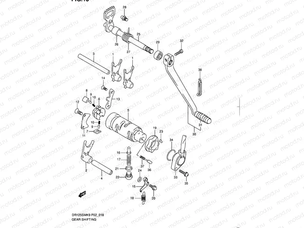 18 - GEAR SHIFTING