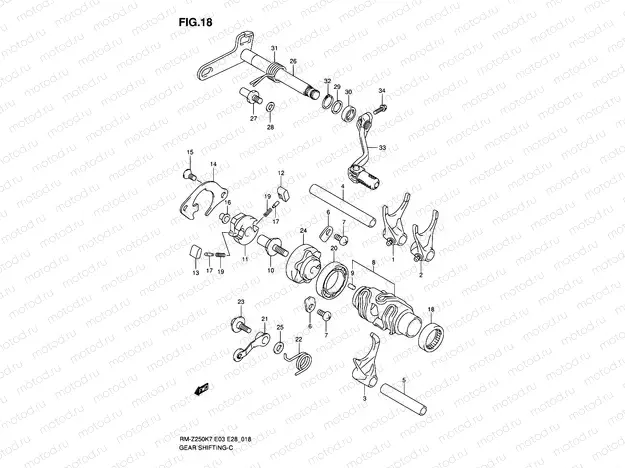 18 - GEAR SHIFTING (MODEL K7)