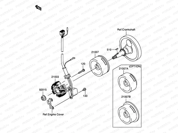 18 - GENERATOR
