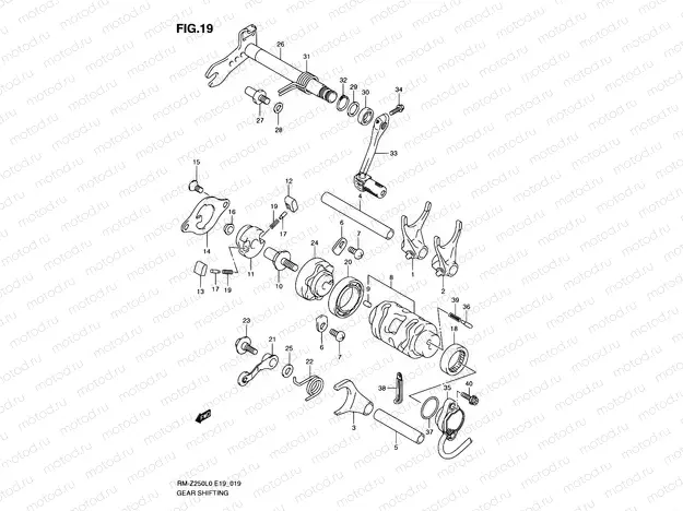 19 - GEAR SHIFTING