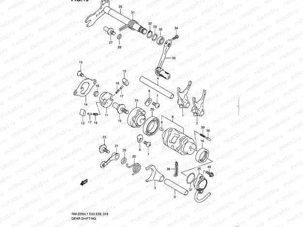 19 - GEAR SHIFTING