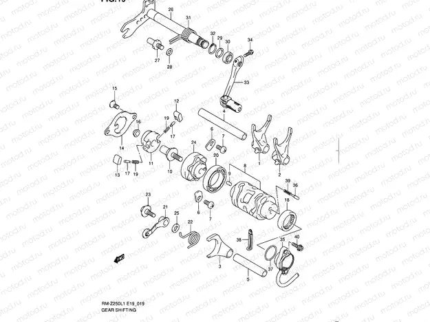19 - GEAR SHIFTING
