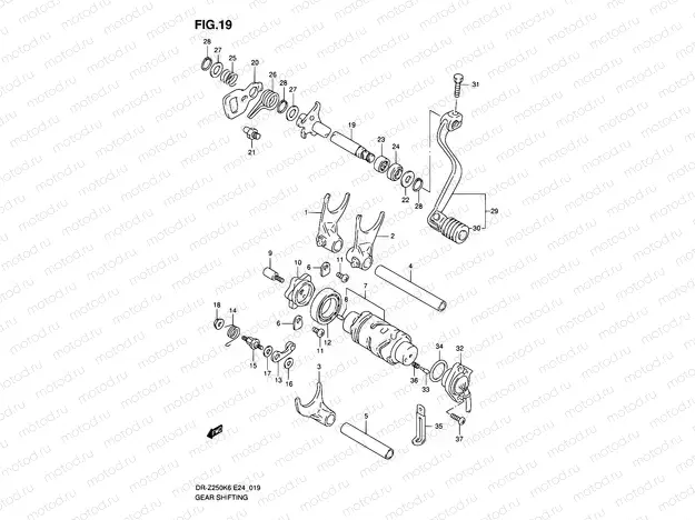 19 - GEAR SHIFTING