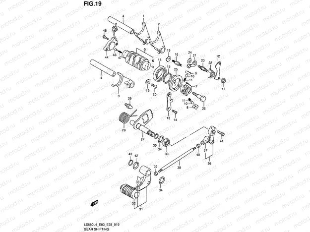 19 - GEAR SHIFTING