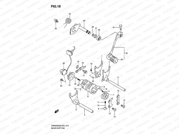 19 - GEAR SHIFTING